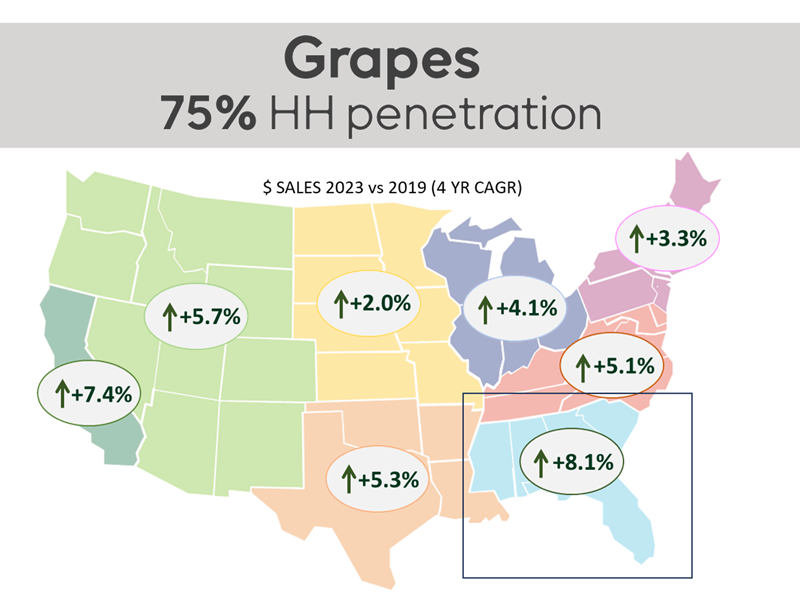 Map of the US showing 75% of household penetration is grapes.
