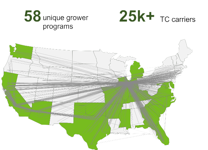 Map of the United States showing melon growing locations and distribution lanes.