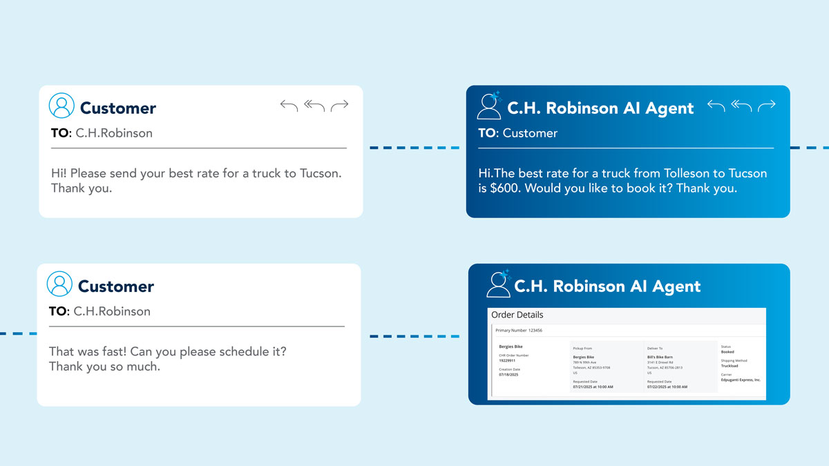 Price and book instantly | Lean AI supply chain platform | C.H. Robinson