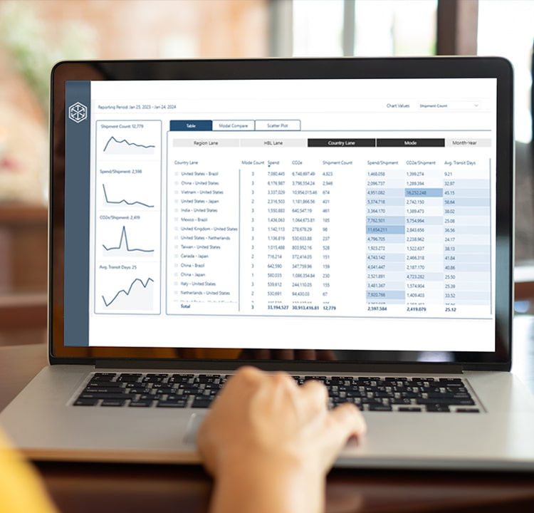See how modal conversions can change spend, transit time, and total CO2 emissions