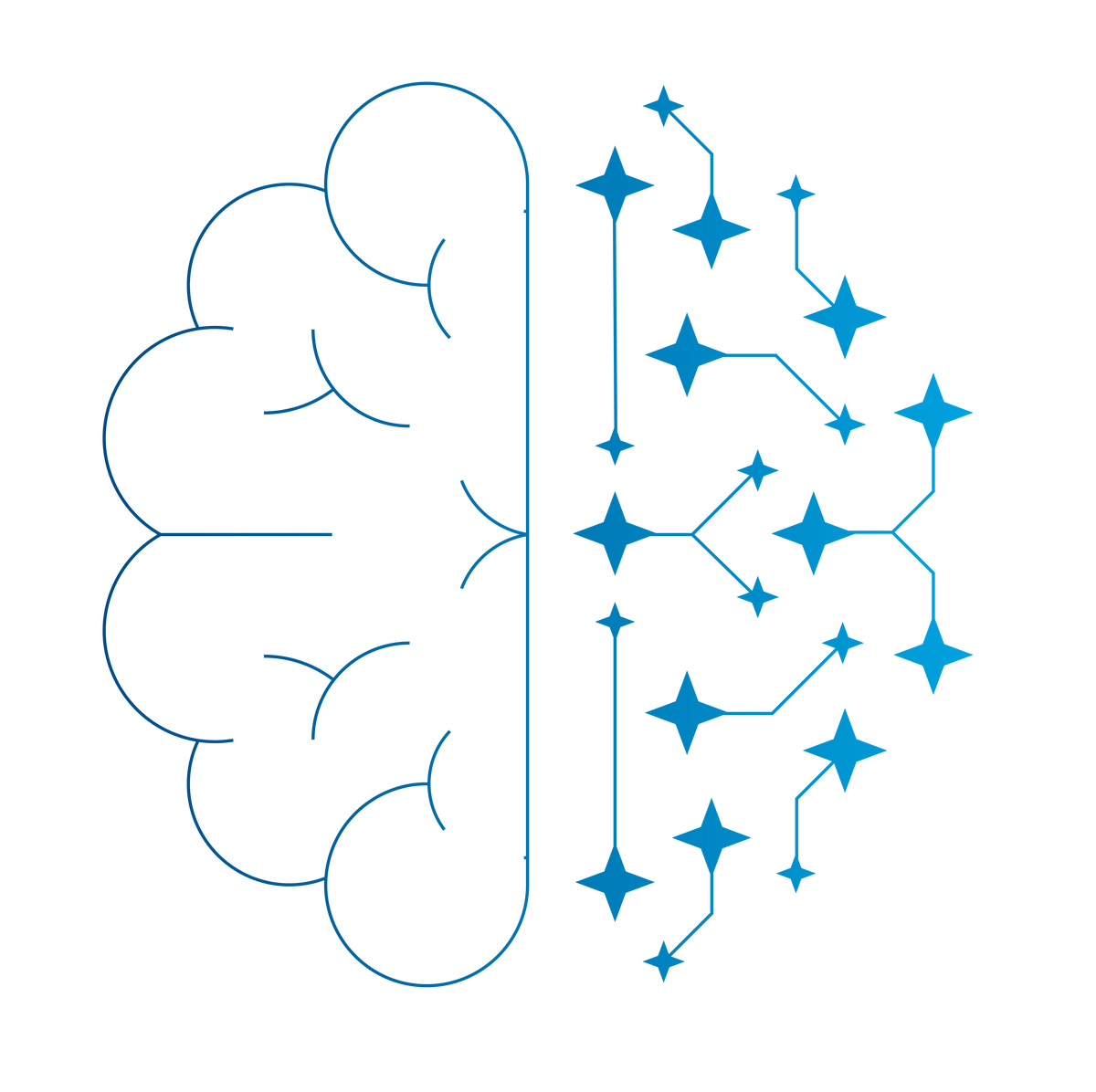 Icon Smart Brain | Agentic Supply Chain(TM) Solutions