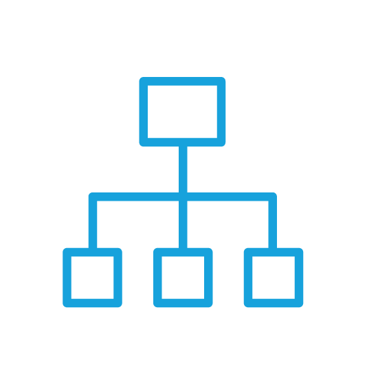 第 3 步圖片：工作分解結構